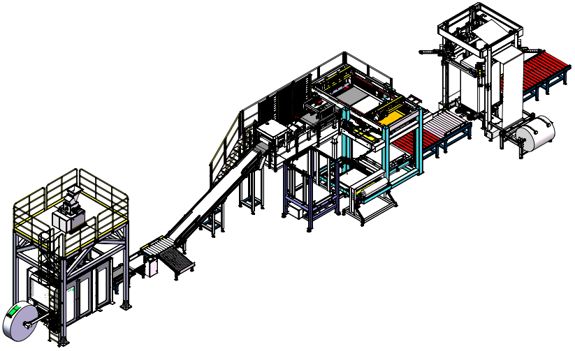 FFS包裝~機器人碼垛~冷拉伸套膜生產線